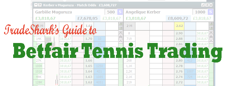 Best tennis trading system