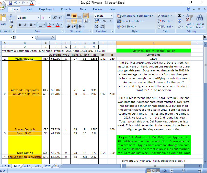 Vega trading strategies