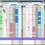 low risk tennis trading