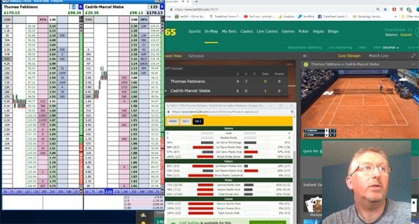 Trade tennis on Betfair