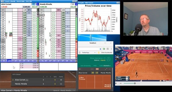 Low risk tennis trading