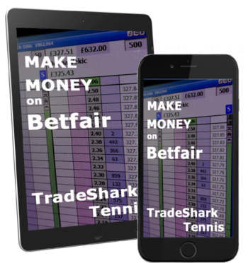 Tennis Trading Course