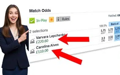 Tennis Trading profit