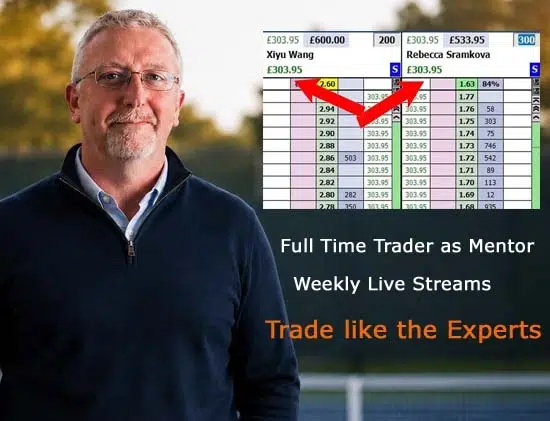 TradeShark Tennis Trading