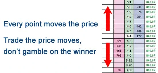 tennis trading course