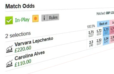 Betfair tennis trading